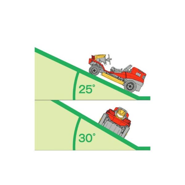 Tondeuse débroussailleuse autoportée Canycom CMX2406 – Image 3